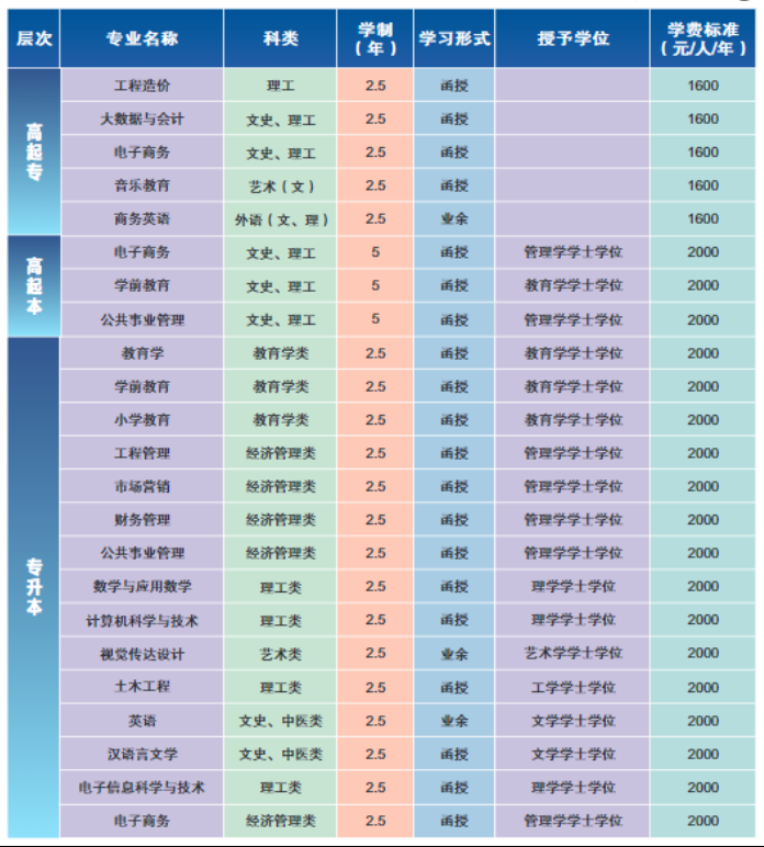 企业微信截图_20250515152238 企业微信截图_20250515152238